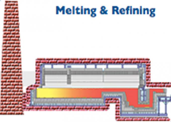 Diseño y construcción del horno de 50 Ton Per Day Glass Melting 0